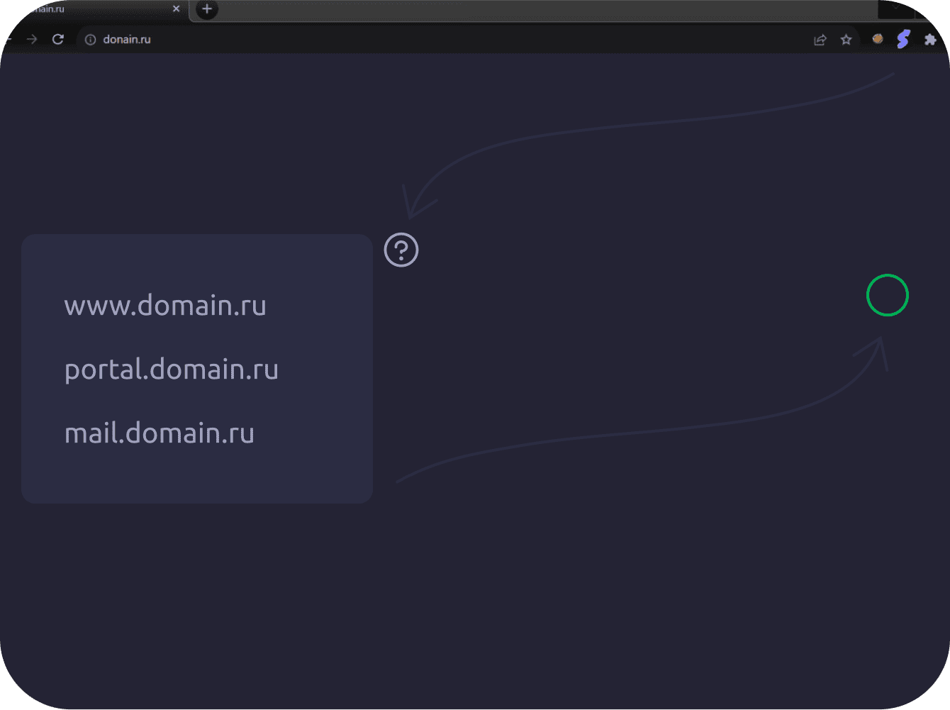Фото: Начало работы