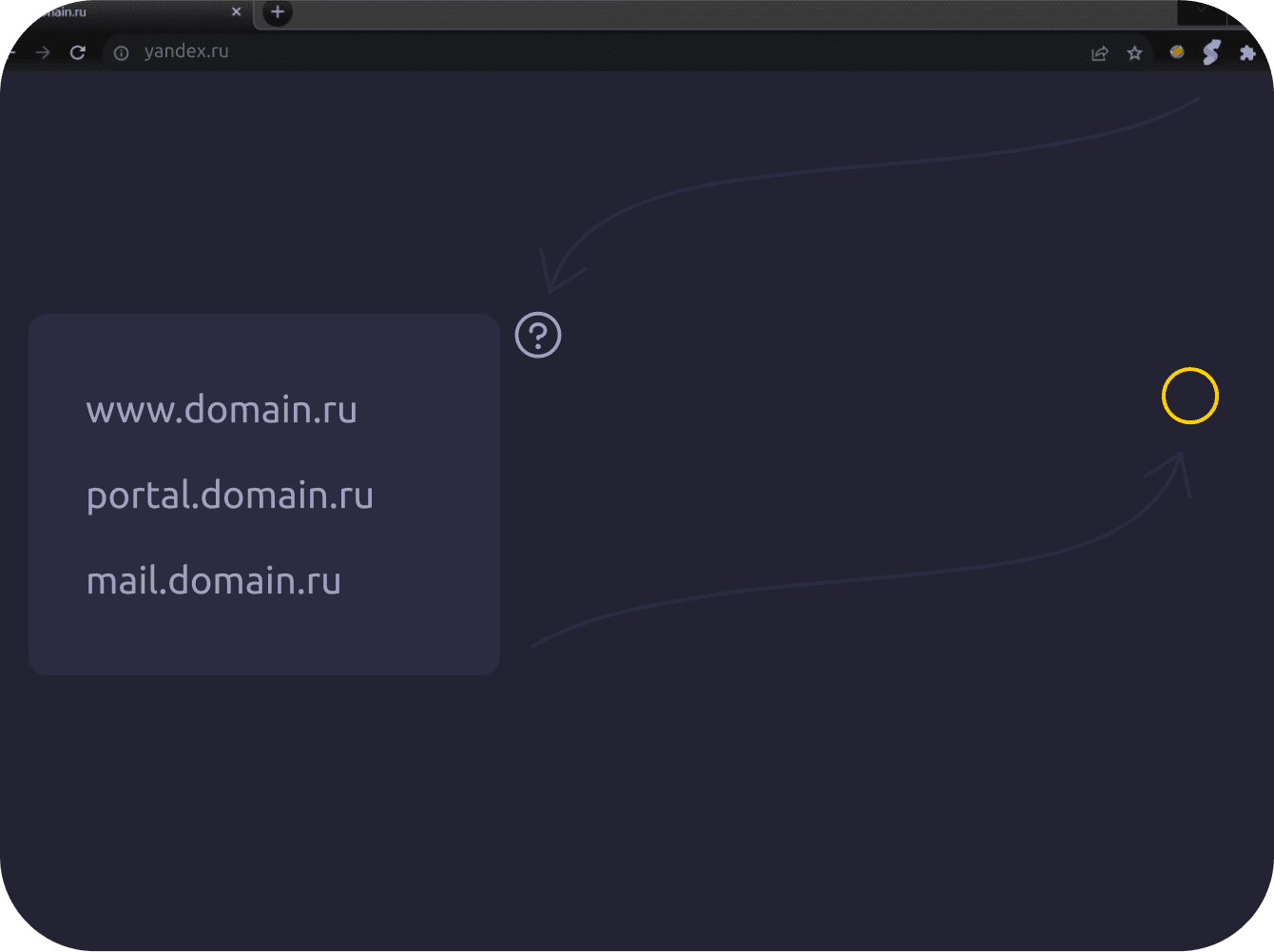 Фото: Нейтральная зона