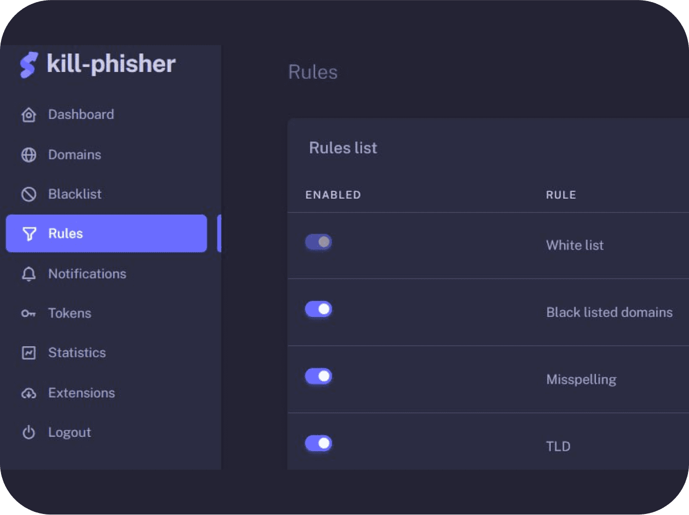 Фото: Подключение доп модулей